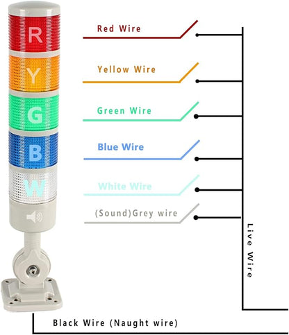 Signal Tower Stack Lights - Industrial Warning Lights with Rotatable Base, Steady/Flashing Switch, 110V/220V AC (5-Layer, Buzzer)