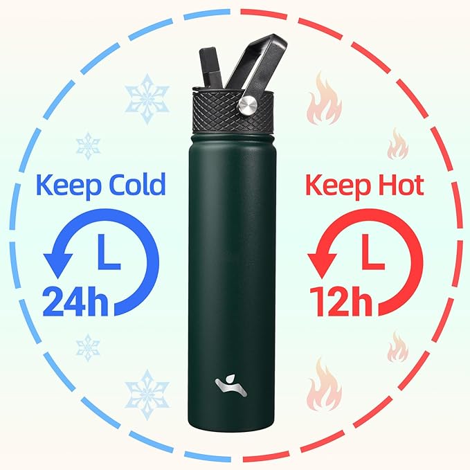 Insulated Water Bottle 24oz Stainless Steel Sport Bottles with 3 Lids,Army Green