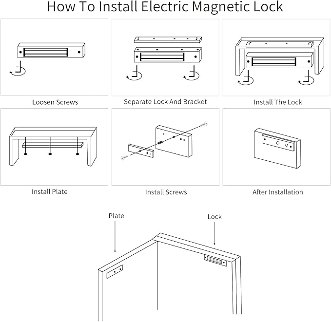 Dual Door Electromagnetic Lock 600lbs | 12V with LED Indicator | NO/NC Options | Fits Double Door Access Control with Z and L Bracket (Dual Door Magnetic Lock 600lbs+Z and L Aluminum Alloy Bracket)