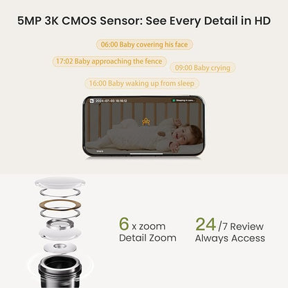 Monai Baby Monitor with Camera and Audio, 3K UHD, 6X Zoom, WiFi Video Monitor for Room or Travel, Pan 350° Tilt 65°, AI Cry Detection, Virtual Fence, Face-Cover Alerts, Sleep Monitoring, Night Vision
