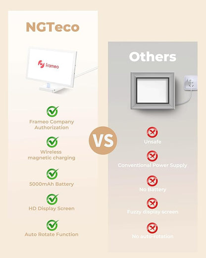 NGTeco WiFi Digital Picture Frame with 64GB Storage, 10.1" HD Touch Screen Digital Photo Frame, 5000mAh Battery, Share Photos/Videos Instantly via Frameo App