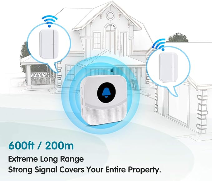 Wireless Door Chime & Window Sensor Alarm - 800Ft Long Range Door Sensor for Business and Home Security Door Chime with 55 Ringtones, 5 Volume Levels, Easy Install (1 Receiver & 2 Sensors)