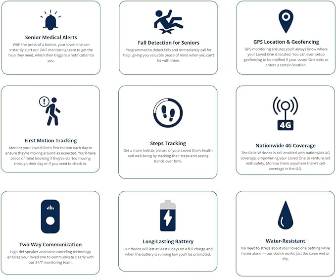 Safety+ 4G Medical Alert System: Fall Detection, GPS Location, 24/7 Monitoring, Mobile Caregiver App, Small, Lightweight-Call to Activate Wireless Call Button, Personal Safety, Wearable Panic Button