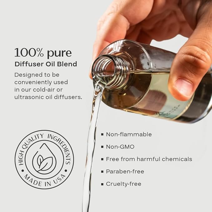 AromaPlan Hotel Scents Dubai 16 Fl Oz (473ml), Home Luxury Aroma & Hotel Diffuser Oil- Hotel Diffuser Oil for Aromatherapy- USA Made, Bigger Bottle, Bolder Aroma & Longer Lasting