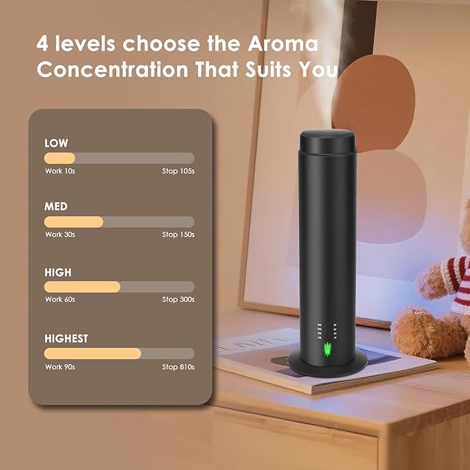 Waterless Scent Essential Oil Diffuser for Hotel,Whole House,Large Room, Office，Home，200ML Large Capacity, Covering 1500 Square feet (Black-A)
