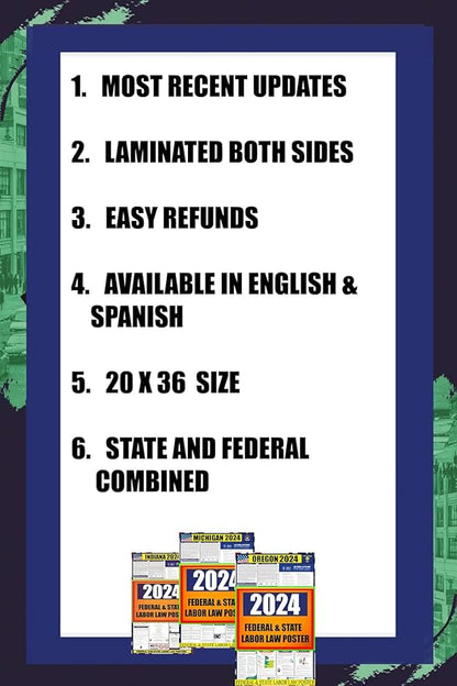 2026 California State Labor Law Poster - State, Federal and OSHA Compliant Laminated Poster - Ideal for Posting in the Workplace - Easy to Read - Poster 17" x 36" Laminated