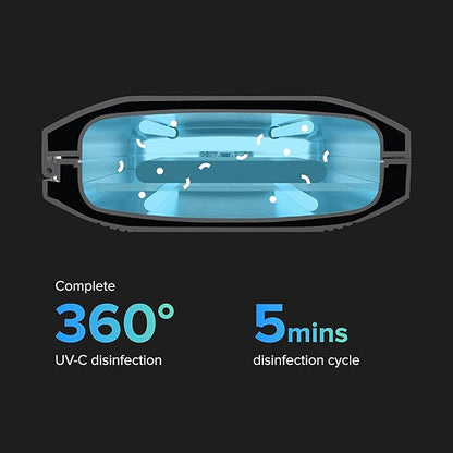 PhoneSoap Pro UV Smart Phone Sanitizer & Universal Cell Phone Charger Box | Patented & Clinically Proven 360-Degree UV-C Disinfection | Disinfects and Charges All Phones (Red)