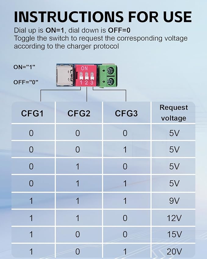 4PCS USB-C PD/QC Fast Charge Trigger Module & Decoy Board - Dual-Port Voltage selector (5V/9V/12V/20V Output) Charger Power Delivery Boost Module