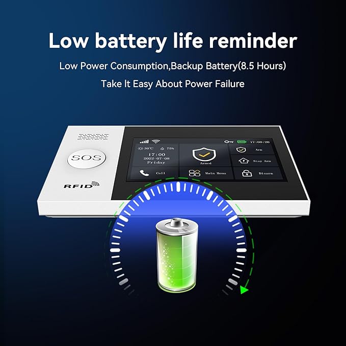 Home Security Alarm System,DIY Wireless WiFi Alarm System (Motion Detector, Door Window Sensor, Remote Control, Siren), Compatible with Alexa and Google for House, Apartment