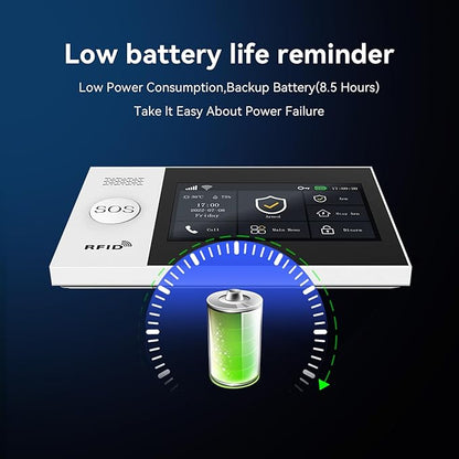Home Security Alarm System,DIY Wireless WiFi Alarm System (Motion Detector, Door Window Sensor, Remote Control, Siren), Compatible with Alexa and Google for House, Apartment