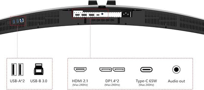INNOCN 49" 240Hz Curved Monitor Ultrawide Gaming QHD 5120 x 1440P Computer Monitor, R1800, 99% sRGB, HDR400, USB Type C, DisplayPort, HDMI, Built-in Speakers, Height/Tilt Adjustable - 49C1S