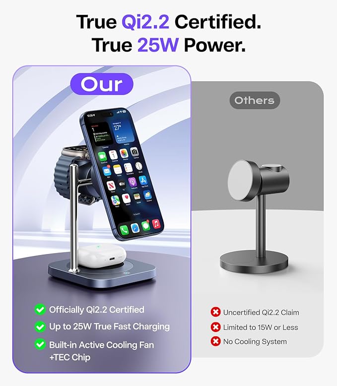 Qi2.2 Certified 25W Fast Charging Station with Cooling Fan, 3 in 1 Wireless Charger Design for MagSafe Charger for iPhone 17/16(iOS 26)/Pixel 10, Charging Stand with 45W Adapter for iWatch & AirPods