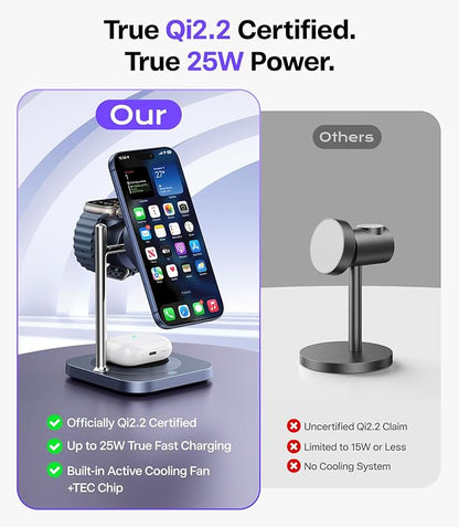 Qi2.2 Certified 25W Fast Charging Station with Cooling Fan, 3 in 1 Wireless Charger Design for MagSafe Charger for iPhone 17/16(iOS 26)/Pixel 10, Charging Stand with 45W Adapter for iWatch & AirPods