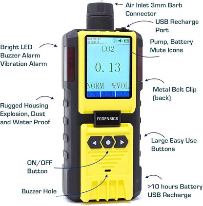 Carbon Dioxide Analyzer by Forensics | USA NIST Calibration | CO2 Analyzer | Range: 0-100% | Resolution: 0.01% | Built-in Pump |