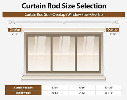 TONIAL White Curtain Rod 32 to 120 Inches, 7/8 Adjustable Curtain Rods for Windows 20 to 116 Inches, Splicing Drapery Rods Heavy duty with Netted Texture Finials