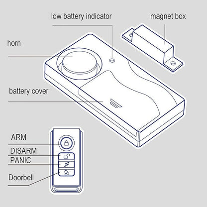 HENDUN Door Alarms When Opened with Remote, Door Bells Chimes, Door Security Sensor (2pack All Batteries Included)