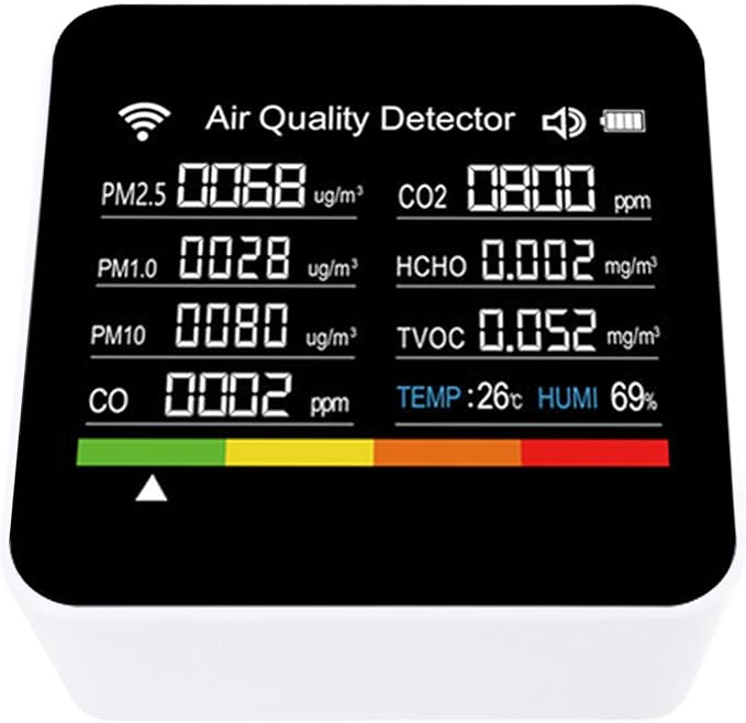 Pissente Smart Air Quality Detector, 14 in 1 Indoor Air Quality Meter with PM2.5 VOCs Temperature Humidity Sensor for Home Office Travel, Tuya Smart APP Connection