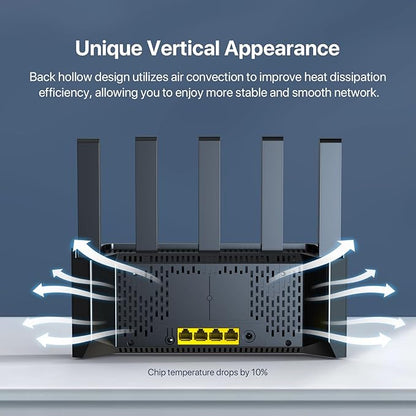 Tenda AX1500 WiFi 6 Router (RX2L Pro)- Smart Dual Band Gigabit WiFi Routers for Home, Vertical Design with 4 GE Ports, Long Range Coverage, VPN Support, WPA3, Easy Setup & Parental Controls
