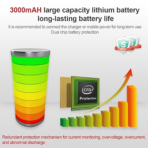 A17 Air Quality Monitor Indoor CO2 Dust Meter 6 Channels Laser Particle Counter 0.3µm 0.5µm 1.0µm 2.5µm 5µm 10µm NDIR Carbon Dioxide Sensor AQI with Data Record