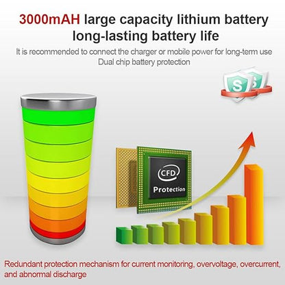 A17 Air Quality Monitor Indoor CO2 Dust Meter 6 Channels Laser Particle Counter 0.3µm 0.5µm 1.0µm 2.5µm 5µm 10µm NDIR Carbon Dioxide Sensor AQI with Data Record