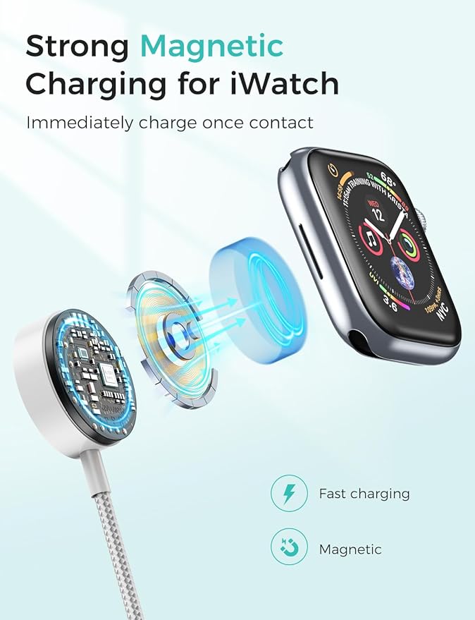 Travel Essentials,4 in 1 for Apple Watch Charger/iPhone Charger/Multi Charging Cable,Vacation RV Camping Essentials,USB C/L/Micro Portable Charger for iWatch 11-1/iPhone 17-12,Car&Gift-4FT