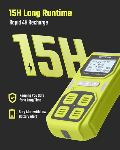 Guard-156 4 Gas Monitor Multi Gas Detector for H2S, CO, LEL, and O2, Triple Alarm Modes (Visual, Vibration, Sound), 0.5s Fast Response, Dust and Explosion Proof Design for Work and Home Safety - Green