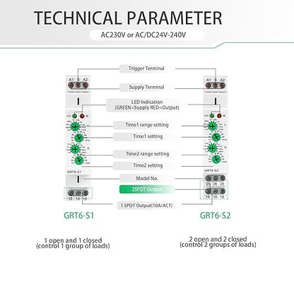 Asymmetric Cycle Timer Relay 1SPDT AC 24V 240V 10A Long or Short Period Repeat Cycle Tntermittent Timer Electronic Relay in Din Rail (GRT6-S1 AC DC 24-240V)