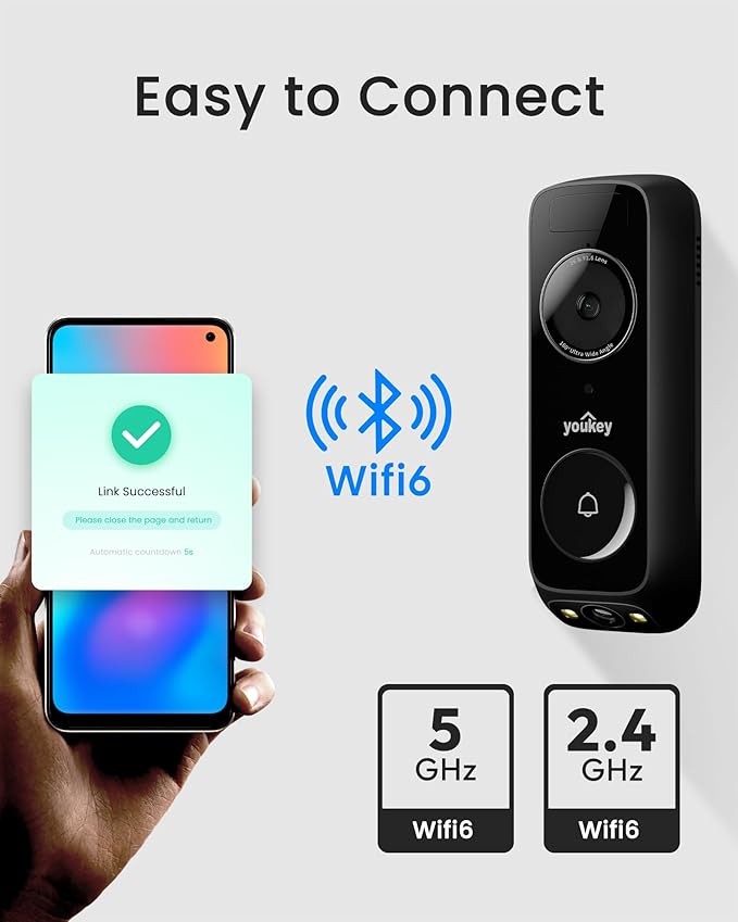youkey Doorbell Camera Wired with Chime, No Monthly Fee, 2K Wired Doorbell with Head-to-Toe Video, Package Detection, 2.4/5GHz WiFi-6, Built-in 8Gb Storage, Two-Way Talk, Color Night Vision, DB322