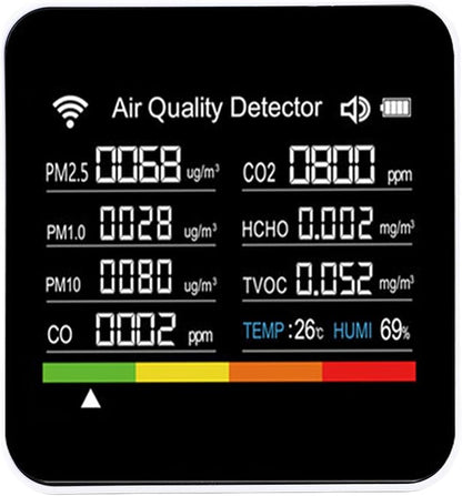 MAVIS LAVEN Smart Air Quality Detector, Portable 14 in 1 Indoor Monitor with Sensors for PM2.5 VOCs Temperature Humidity for Home Office Travel