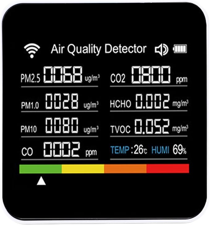 Ejoyous Smart Air Quality Detector, 14 in 1 Indoor Air Quality Monitor with PM2.5 VOCs Temperature Humidity Sensor, for Home Office Travel Use