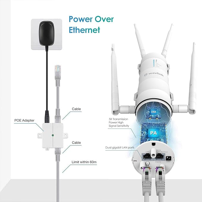 WAVLINK AC1200 Outdoor WiFi Extender, 2025 Long Range Dual Band 2.4GHz+5GHz Weatherproof WiFi Access Point with POE, High Power Signal Booster, Router/AP/Repeater Mode, 4x7dBi Antennas for Home & Yard