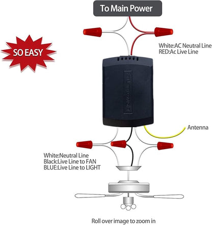 Universal Ceiling Fan Remote Control Kit - Compatible with Harbor Breeze, Hampton Bay & More