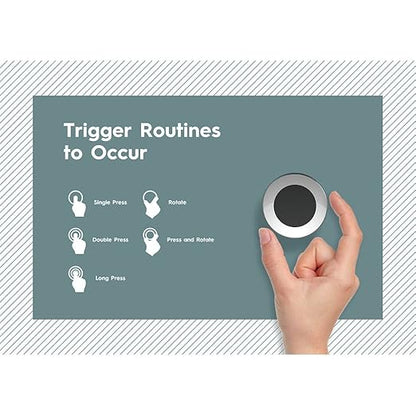 lyrlody ZigBee 3.0 Smart Rotary Knob Switch, Multi Scene Intelligent Control Knob, Home Automation Switch with Remote APP, Voice Control, Customizable Lighting Device Triggers
