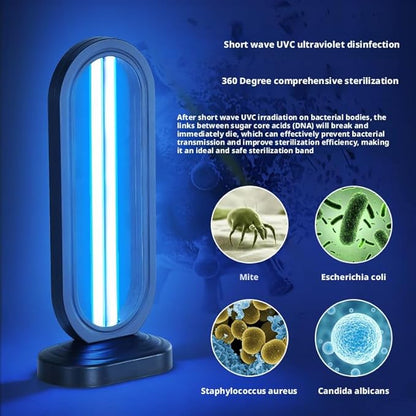 UV Light Sanitizer with Ozone,Ultraviolet Light Sanitizer for Room,Home Disinfection Device,15/30/60 Minutes Timer