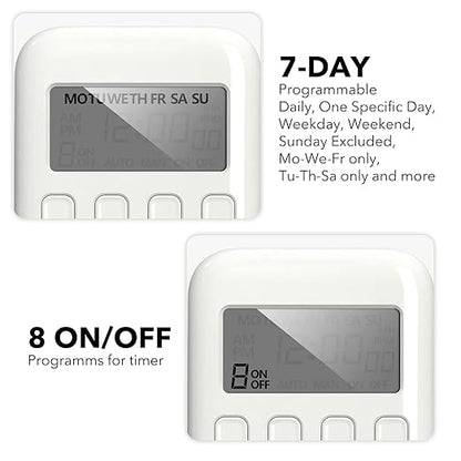 BN-LINK Indoor Digital Timer Outlet, Single Outlet 7 Day Programmable Light Switch, 3 Prong Plug in Timers for Electrical Outlets, Lamps, Fans, 8 On/Off Programs, 1 Pack, 15A/1875W, ETL Listed