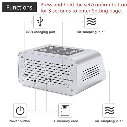 Air Quality Monitor Indoor AQI Dust Meter Pollution Tester Particle Counter (PM+TVOC+HCHO+CO2)