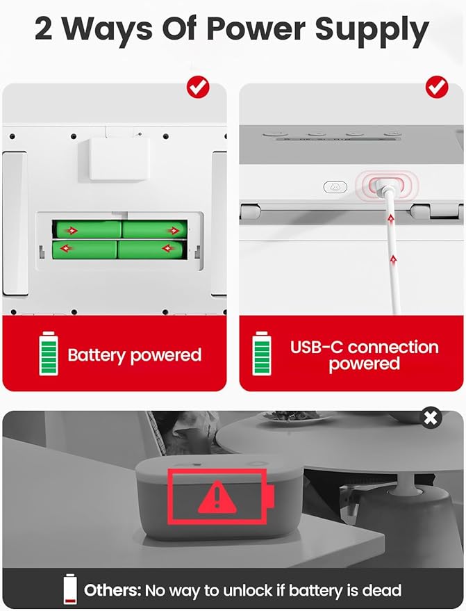 Vaydeer Metal Timed Lock Box, Made of Aluminum Alloy, 365 Days Locking Time, Extendable Time, Audio Alert, Child-Access Control, 2-Way Power Supply, Timed Locker for Phones/Alcohol/Snacks/meds etc.