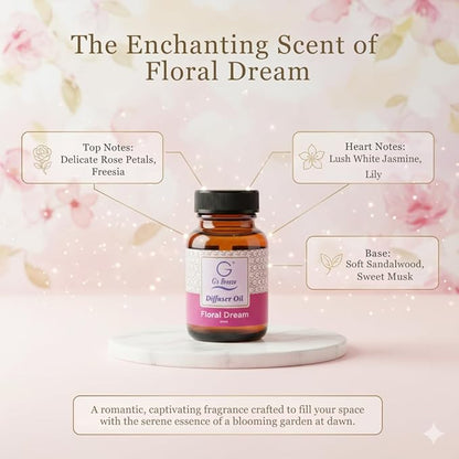 G’s Breeze Smart Diffuser with Refill – Bluetooth & Wi-Fi App Control, Gradient LED Lighting, Adjustable Scent Intensity, Low Noise, 24 Hour, Aromatherapy Diffuser for Home & Office - Floral Dream