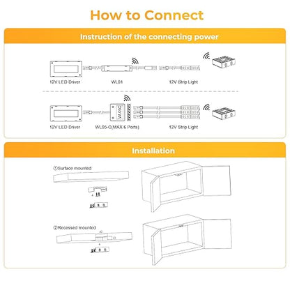 VST Motion Sensor Light Switch, Wireless IR Sensor Switch, LED Light Automatic Switch for Closet Light Under Cabinets Counters Wardrobes with JST Male and Female