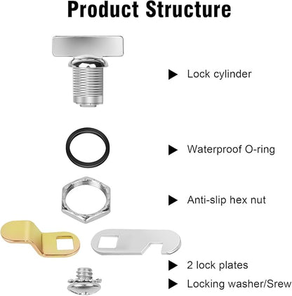 Sartaute 5/8' 5PCS Thumb Operated Offset Cabinet Locks, Keyless Non-Locking RV Compartment Lock, Fits on Camper, Vehicles, Files Drawers