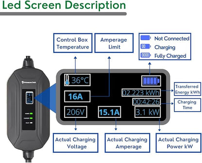 PRIMECOM Level 2 Electric Vehicle (EV) Charger (220V / 240Volt, 16Amp) Portable EVSE Smart Electric Car Charger, 30', 40', and 50 Feet Lengths (NEMA L14-30P, 30 Feet)