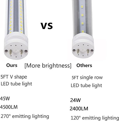 T8 5 Foot LED Tube Lights,45W 4500lm,White 6500K,G13 Bi-Pin Base,60 inches End to End,T12 Fluorescent Tubes Replacement,Ballast Bypass,Dual-Ended Power,Office,Shop,Pack of 10