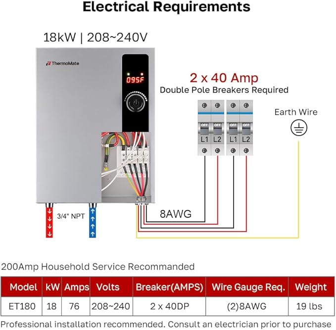 Tankless Water Heater Electric 18kW at 240 Volt, ThermoMate On Demand Instant Hot Water Heater Up to 4.4GMP, Self-Modulating Energy Saving for Residential Indoor Shower, Draw 76Amp
