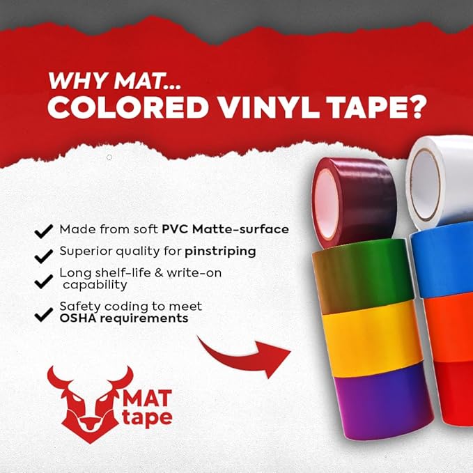 MAT Vinyl Marking Tape Black - 3/8 inch x 36 yds. for Safety Floor Marking (School Gym, Restaurants, Warehouse), Dance Floor Splicing, Pinstriping Cars & Boats