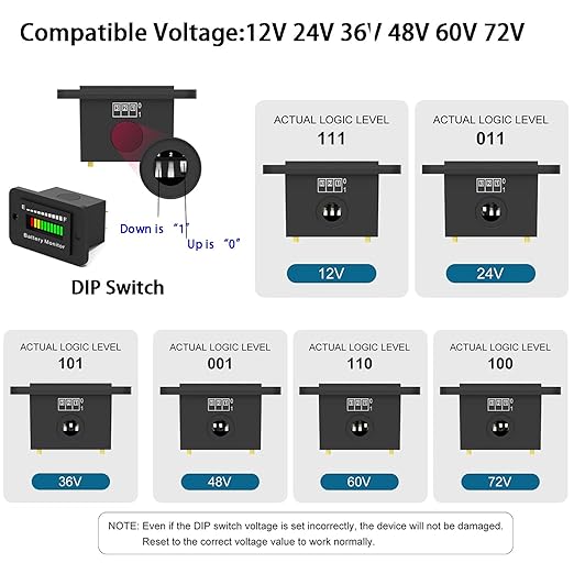 12V 24V 36V 48V 60V 72V Golf Club Cart Battery Monitor Meter for Yamaha EZGO Motorcycle LED Battery Capacity Indicator Meter Waterproof Lead-Acid or Lithium ion Battery Level Indicator Monitor Gauge