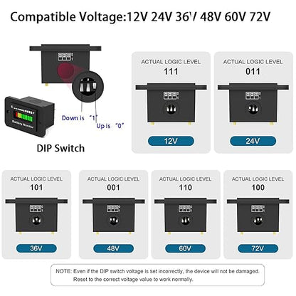 12V 24V 36V 48V 60V 72V Golf Club Cart Battery Monitor Meter for Yamaha EZGO Motorcycle LED Battery Capacity Indicator Meter Waterproof Lead-Acid or Lithium ion Battery Level Indicator Monitor Gauge