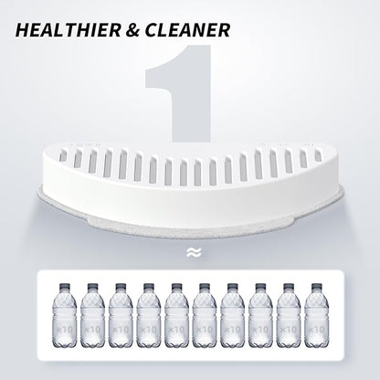 uahpet Official Water Fountain Filters Upgraded 3 Filters & 6 Sponges for 67oz/2L Automatic Pet Fountain
