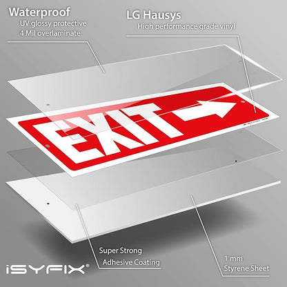 iSYFIX Exit Signs - 2 Pack 12x4 Inch Directional Arrow Signs, 40 mil Polystyrene Plastic, UV Laminated, Scratch & Fade Resistant, Waterproof - Ideal for Office, Theater, School, Business