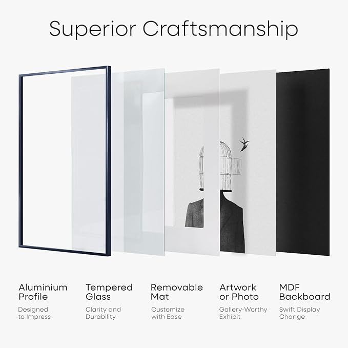 Homeforia A3 Picture Frame Navy Blue, High End Metal 11.7 x 16.5 inch Poster Frames with Mat 8.3 by 11.7 for Photo, A3 Size Frames Matted to A4 Print, 11.7x16.5 Hanging Frame, Tempered Glass, Set of 1