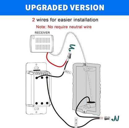Ceiling Fan Remote Control Kit, Universal Ceiling Fan Remote Control and Light Switch, Ceiling Fan Wall Switch UC9050T, Fan Remote Control Kit Compatible with Hampton Bay Harbor Breeze Hunter